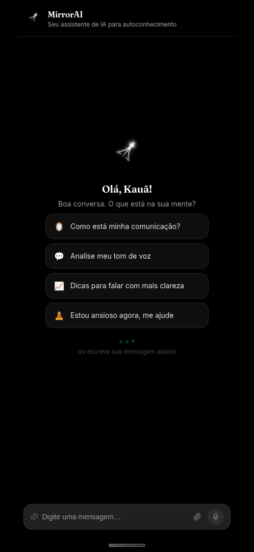 Tela de conversa do MirrorAI com sugestões de perguntas e campo de mensagem.