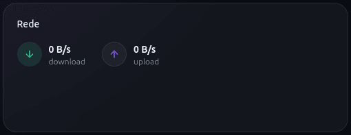 Card de rede do Nivox com taxas de download e upload.